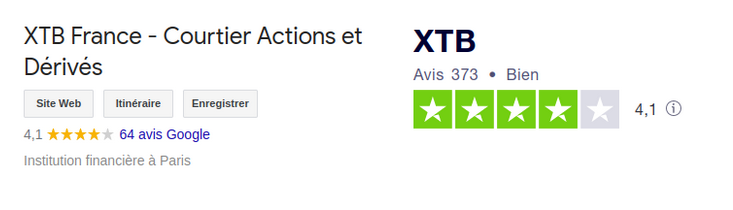 Avis clients